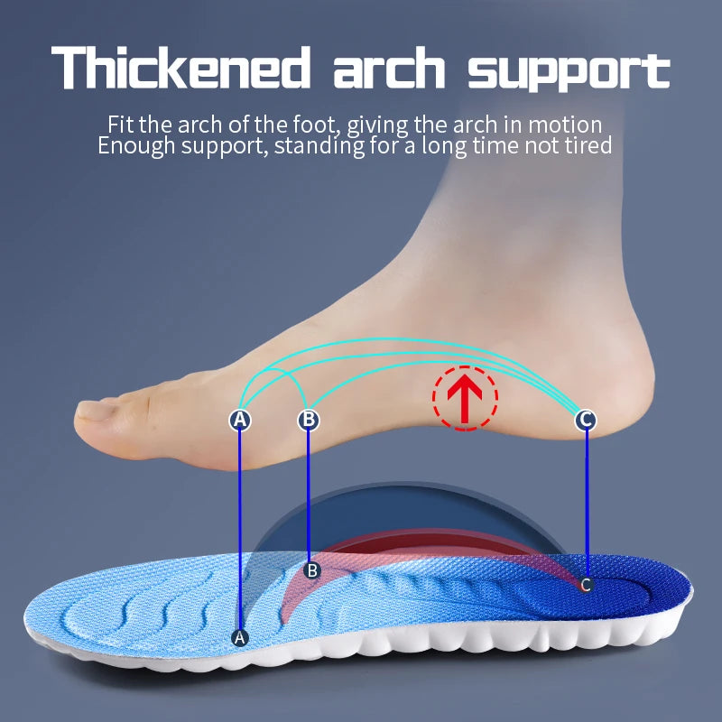 Insoles detail