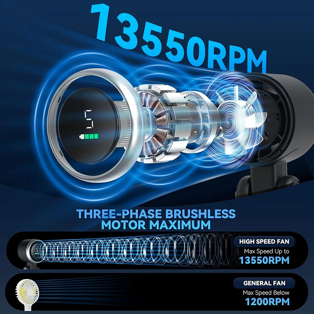 Handheld Fan digital screen