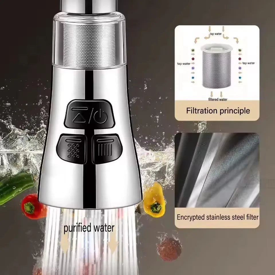 Faucet Extender features