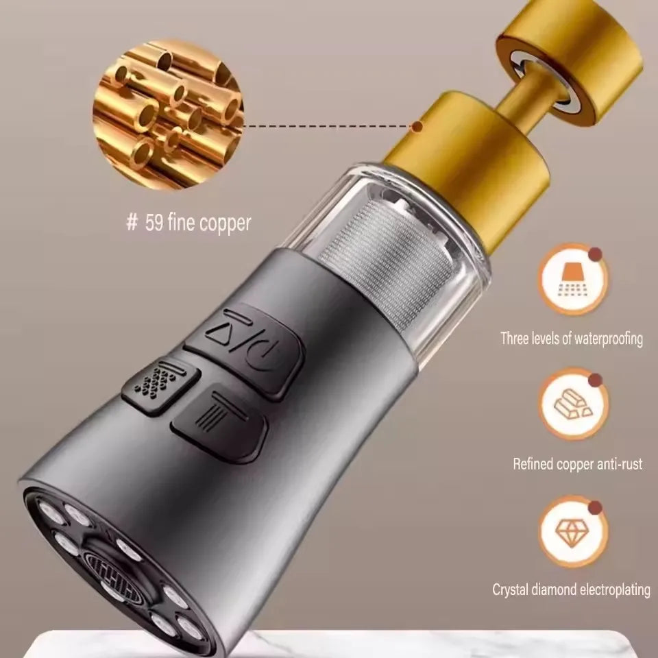 Faucet Extender rotation