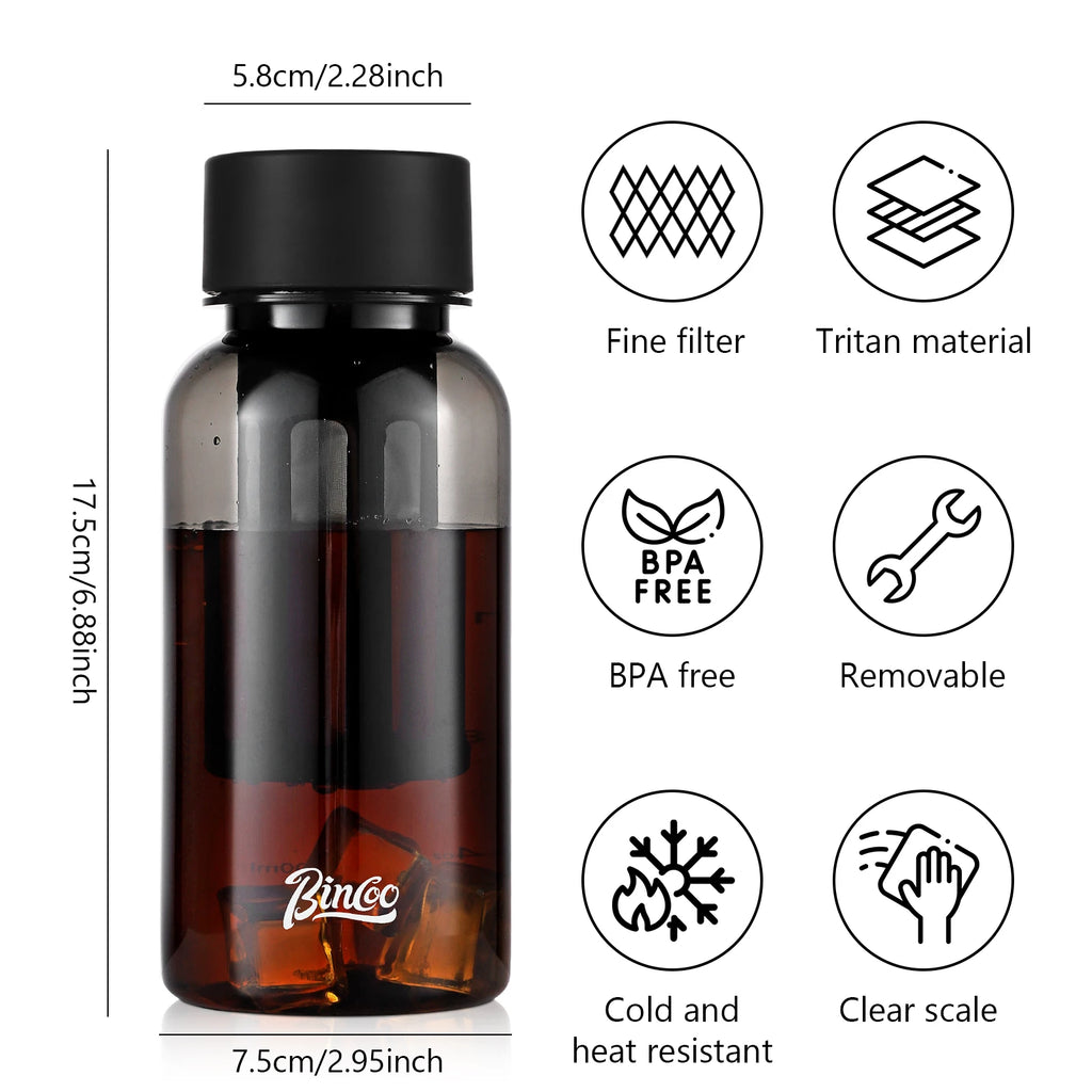 Bincoo Cold Brew Coffee Maker