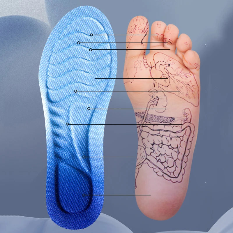 Insoles size range